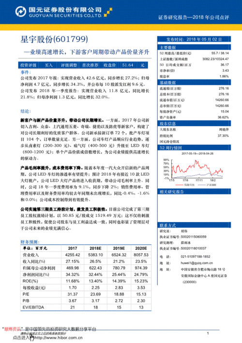 國元證券研報(bào) 星宇股份（601799）業(yè)績高速增長，下游客戶周期帶動產(chǎn)品價(jià)量齊升
