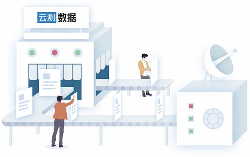 深耕高質量AI數據價值，云測數據賦能人工智能技術發展與行業應用集成