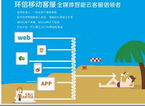 永遠領先一步 環信CEO劉俊彥，用AI+系統集成顛覆客服行業